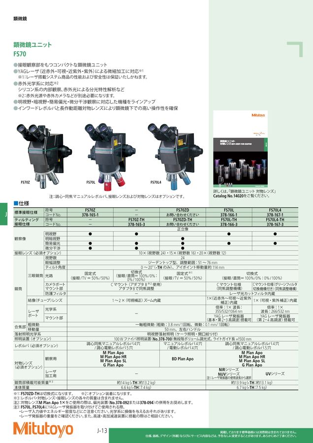 ミツトヨ精密測定機器 総合カタログNo.13-53版