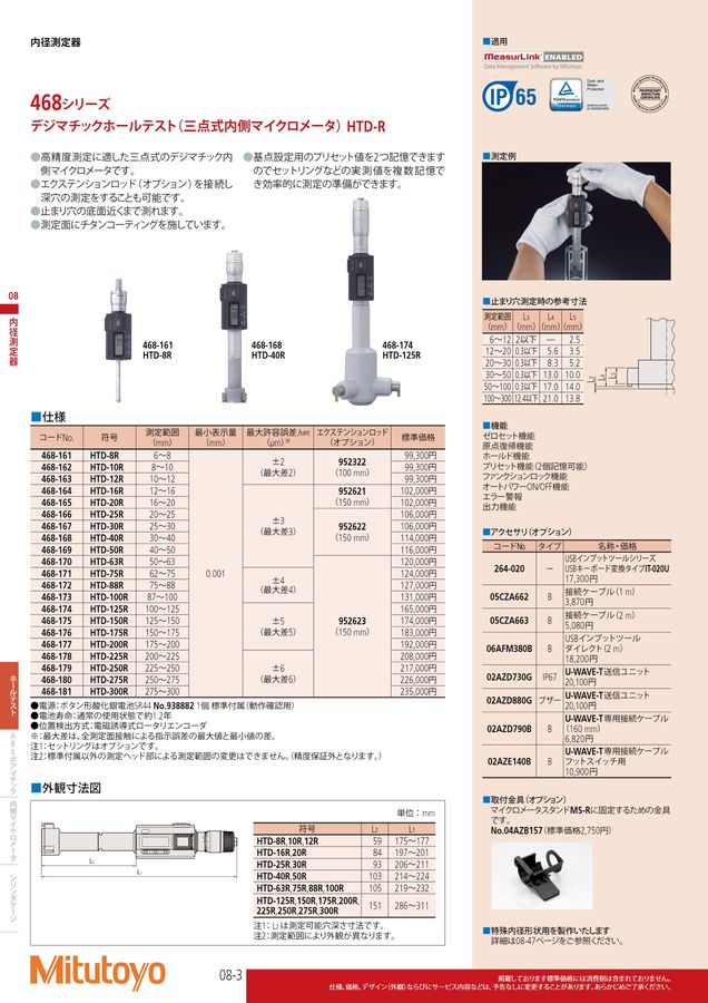 ミツトヨ精密測定機器 総合カタログ版